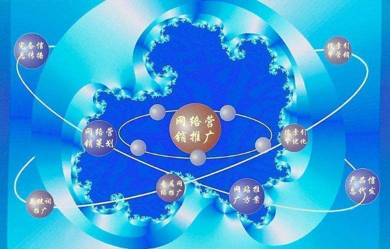 林口新媒体运营企业需要掌握的网络推广技巧有哪些